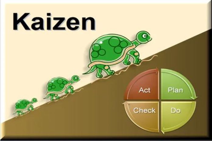 Kaizen_Training_for_business_success